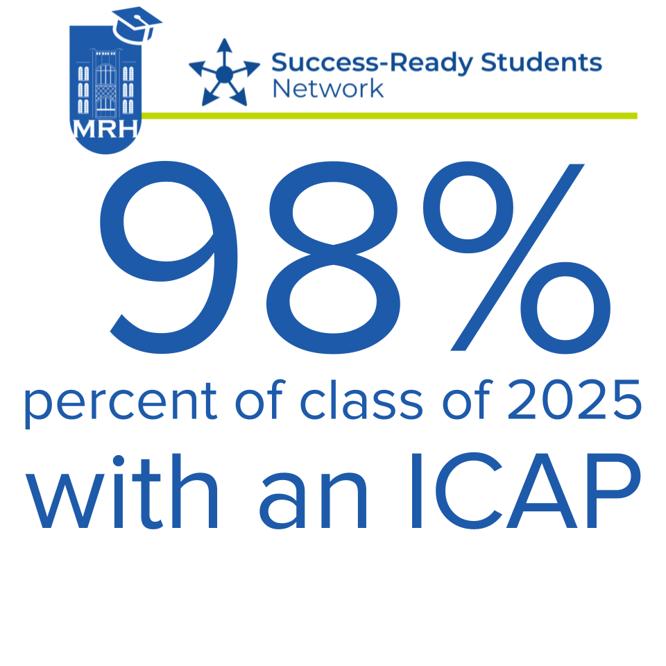 98% of students in the class of 2025 have an ICAP